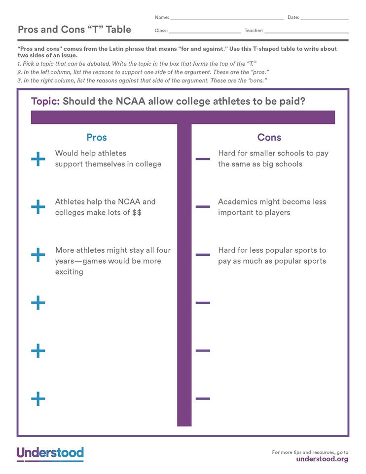Hướng dẫn các mẫu Graphic Organizers giúp trẻ luyện kỹ năng viết hiệu quả