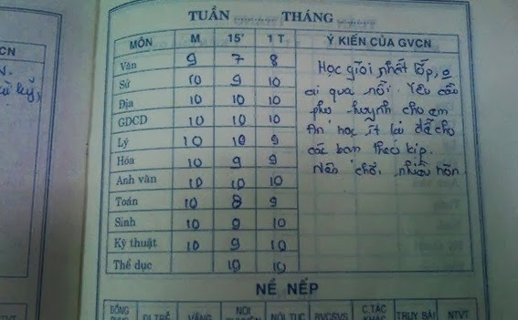 10 lời phê hài hước, khiến học sinh