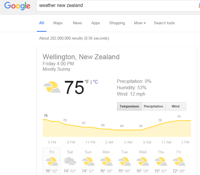 Một số thủ thuật tiện ích với Google mà bạn sẽ dùng và chỉ cho con