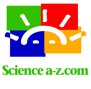 HDSD Science A-Z dành cho teacher